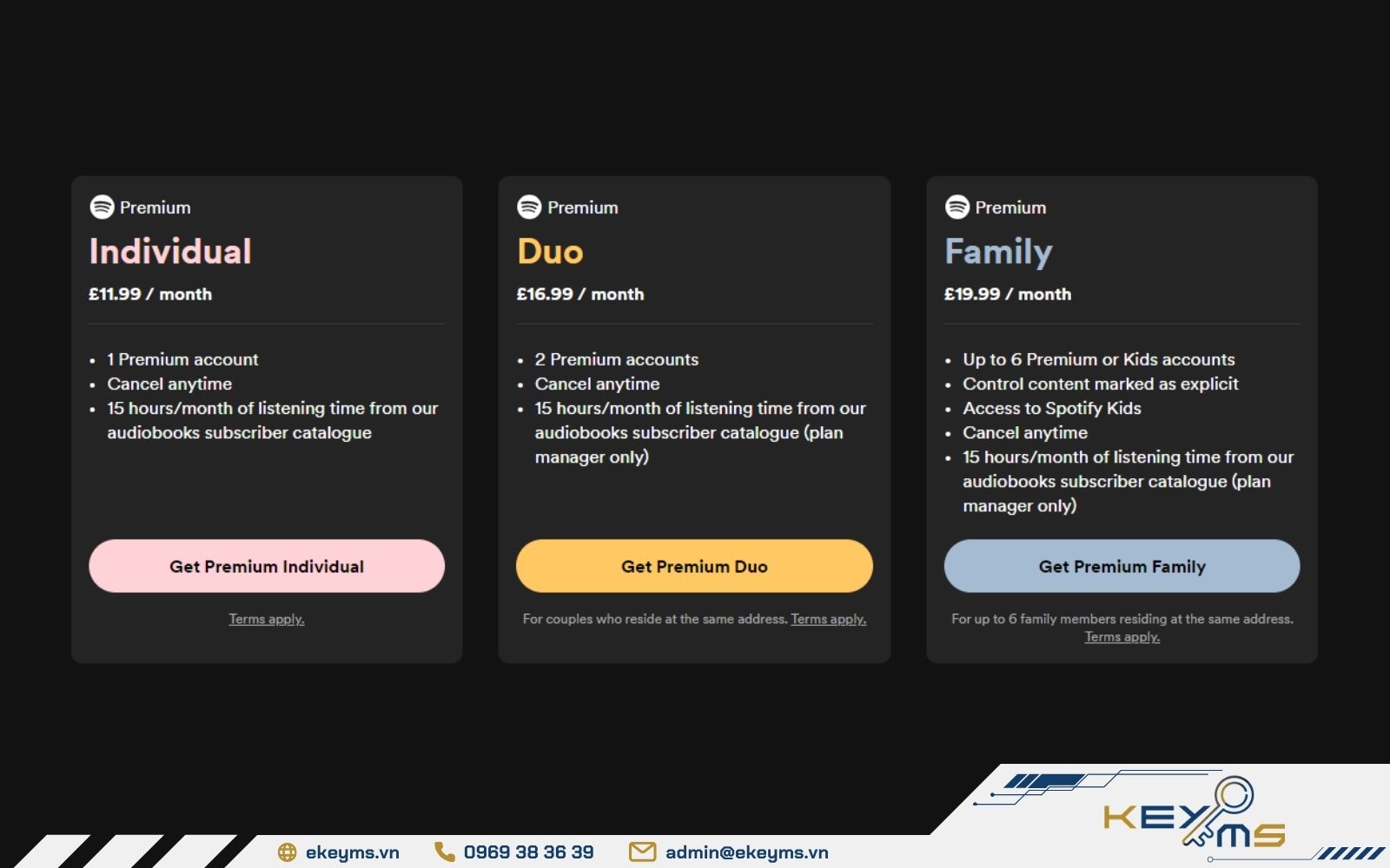 Giá bán tài khoản Spotify Premium bao nhiêu?