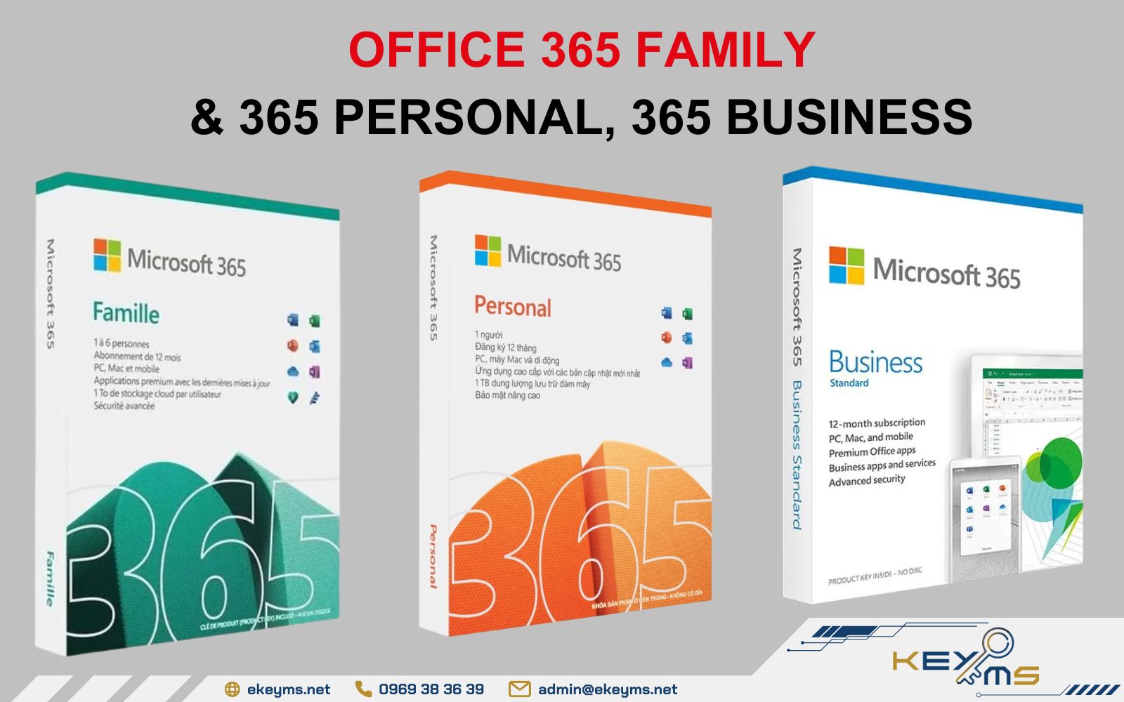Gói Office 365 Family (6 người, 1TB/người), Personal (1 người, 1TB), Business (1+ người, 1TB/người, thêm bảo mật & quản trị)