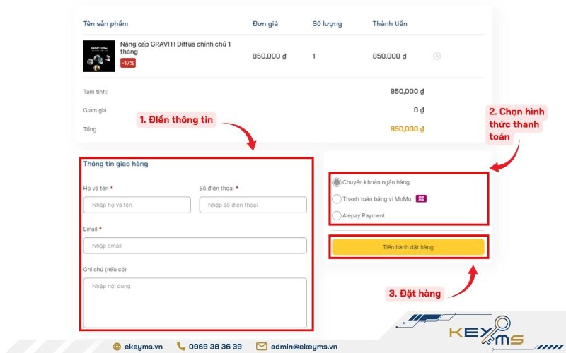 Nhập thông tin giao hàng, phương thức thanh toán và tiến hành đặt hàng