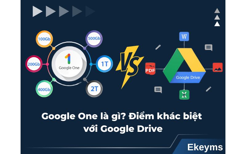 Google One là gì?