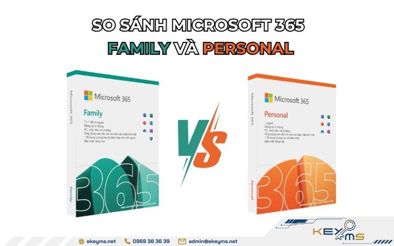 So sánh Microsoft 365 Family và Personal: Tính năng, chi phí và ưu điểm