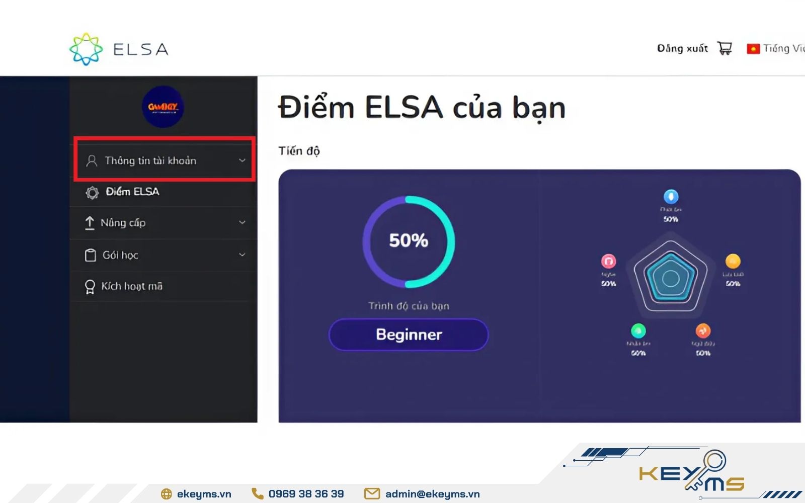 Sau khi đăng nhập vào tài khoản Elsa Speak, bấm chọn ảnh đại diện để xem thông tin gói đăng ký