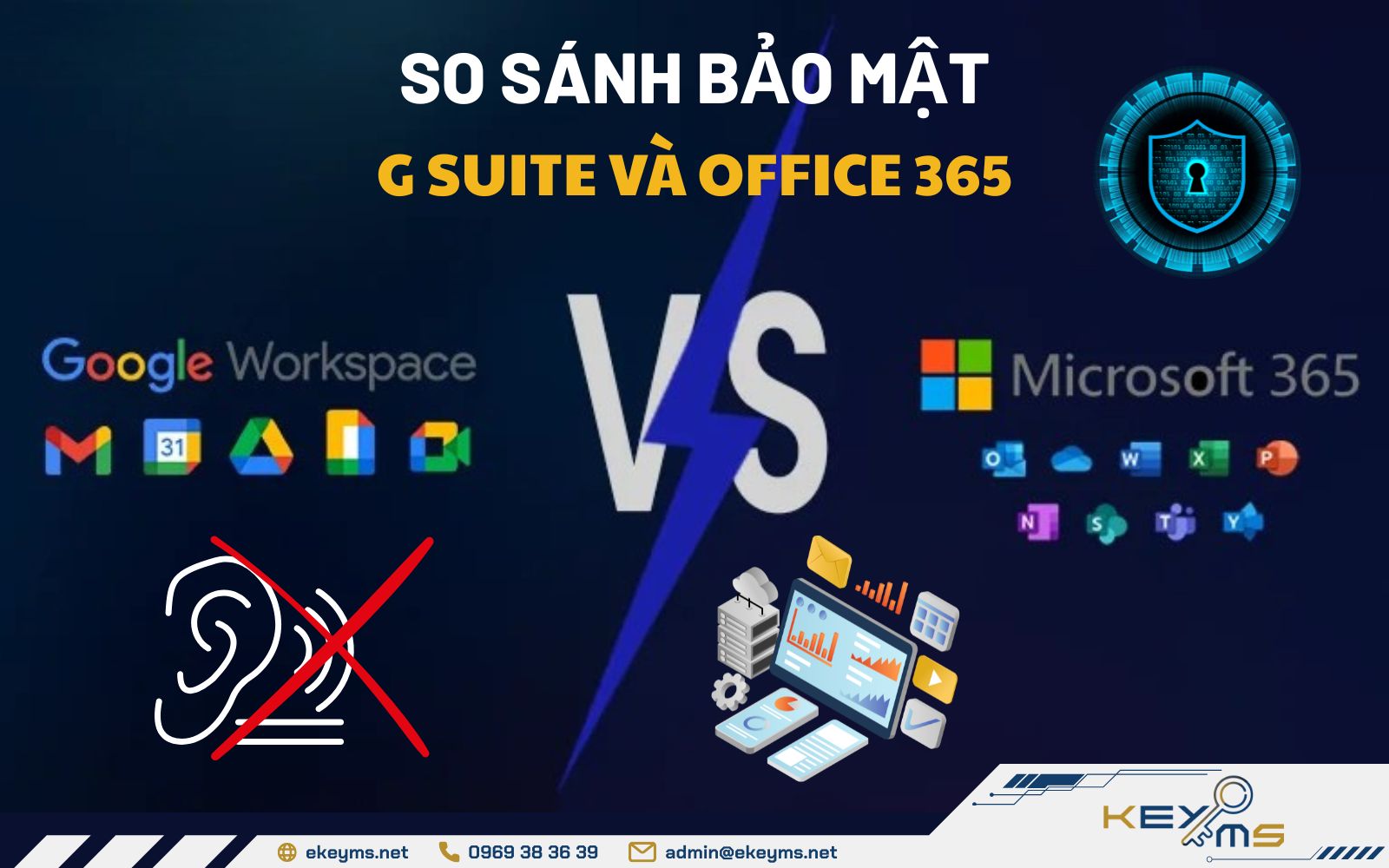 Google workspace so với office 365 về tính năng bảo mật