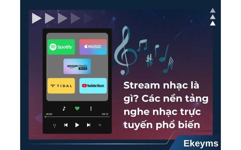 Stream nhạc là gì? Các nền tảng stream nhạc phổ biến hiện nay