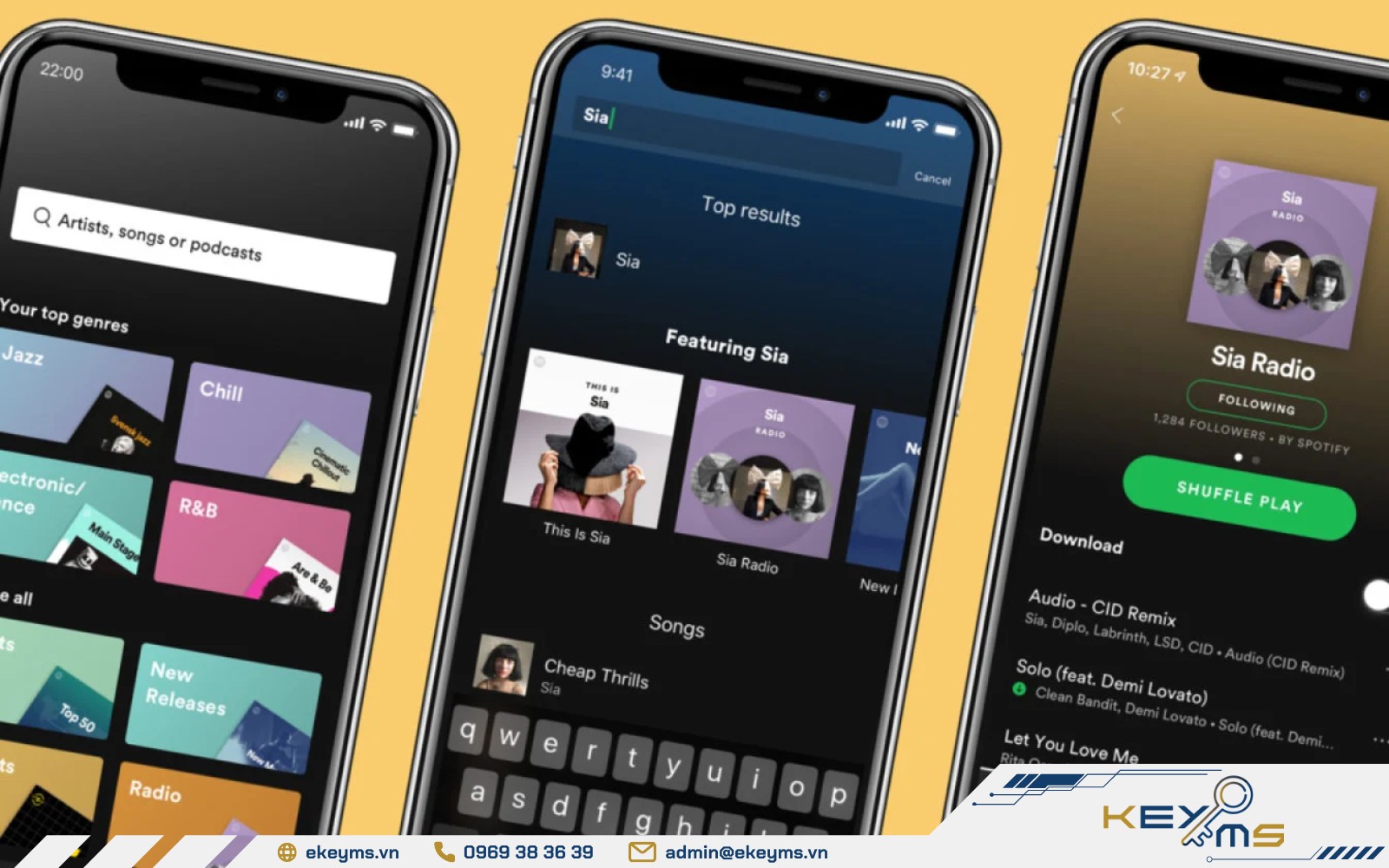 Những tính năng nổi bật của gói Spotify Premium Family