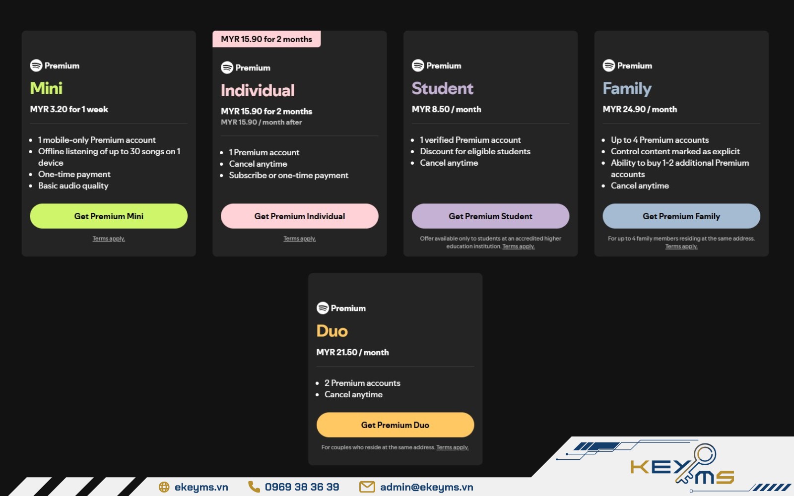 Hướng dẫn chia sẻ tài khoản Spotify Premium Family sau khi đăng ký