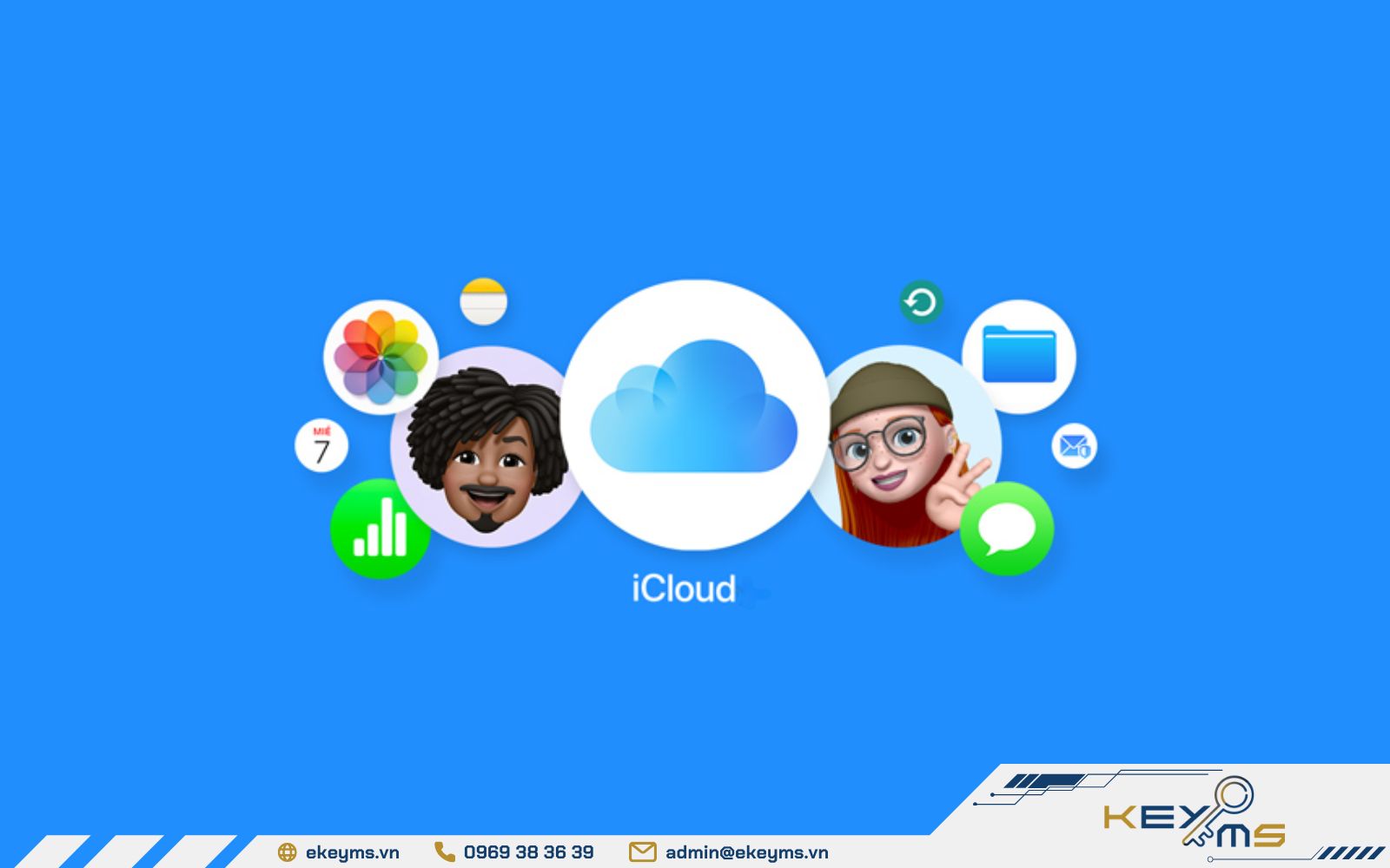 Tìm hiểu iCloud là gì?