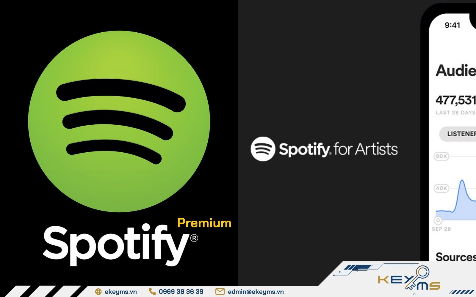 Lưu ý khi thực hiện cách up nhạc lên Spotify