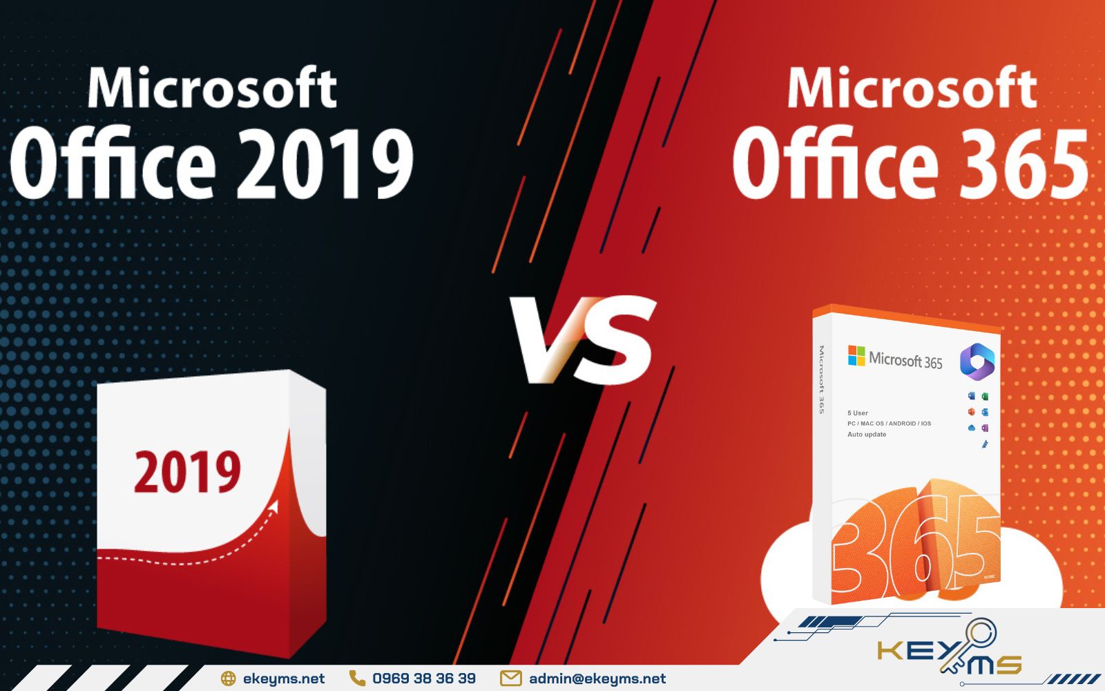Office 365 khác gì Office 2019? So sánh ưu nhược điểm