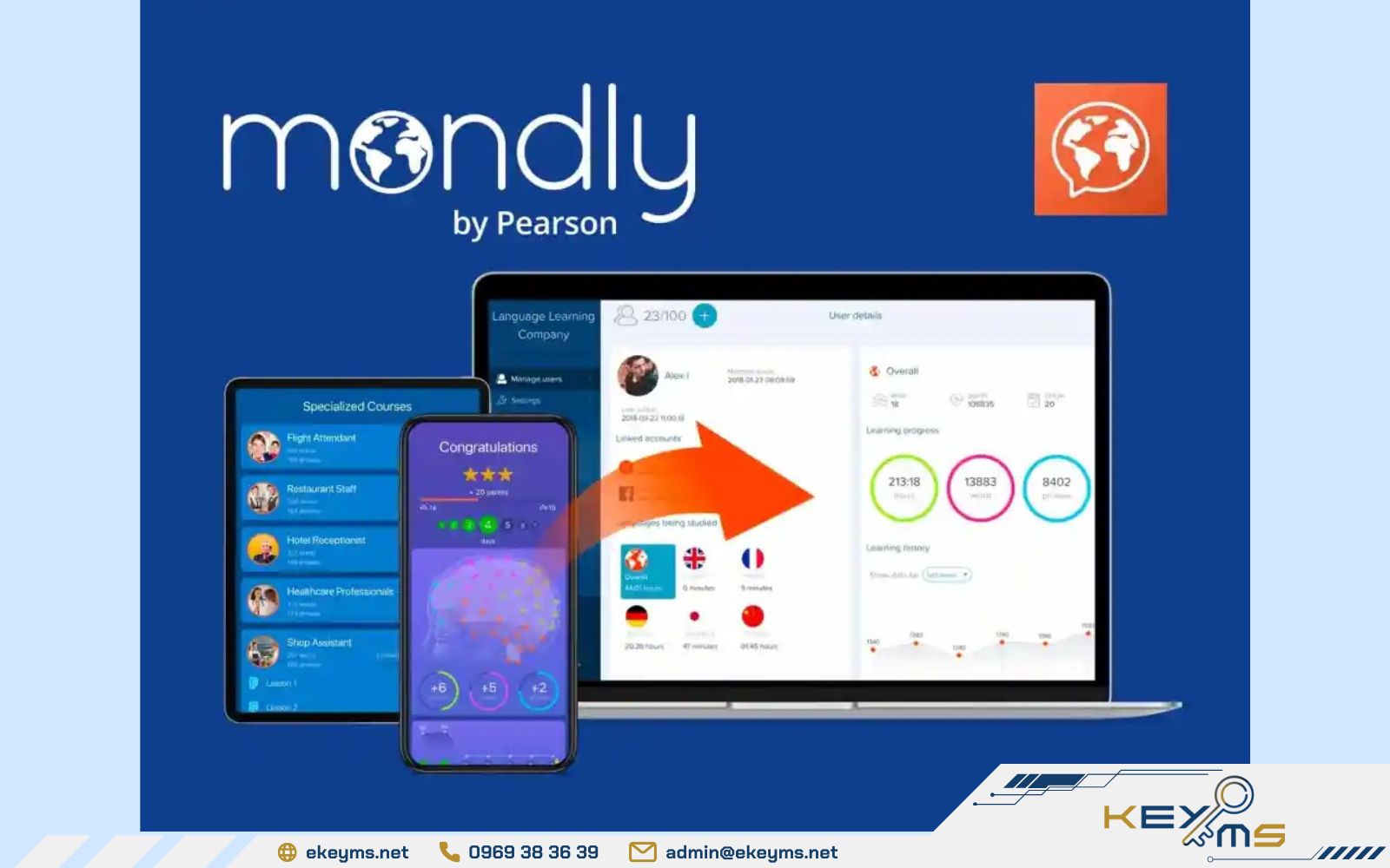 Mondly - Phần mềm học tiếng anh miễn phí
