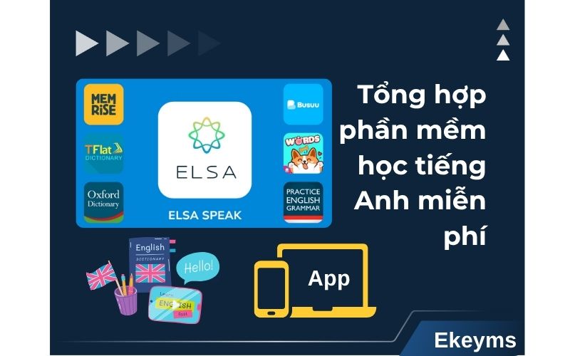 Phần mềm học tiếng Anh