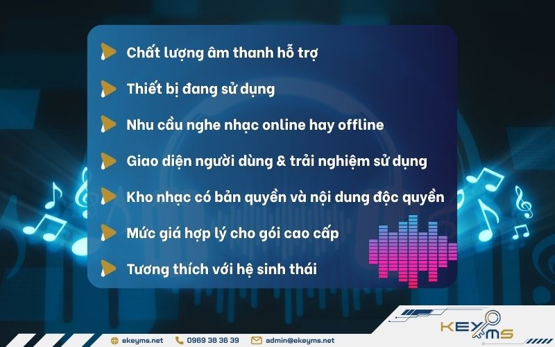 Tiêu chí đánh giá những ứng dụng nghe nhạc chất lượng cao
