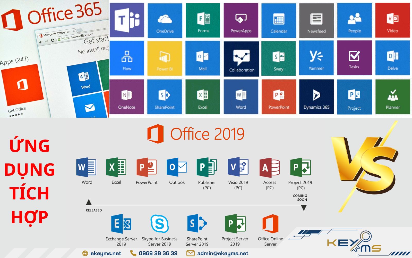 Office 2019 vs Office 365 khác nhau ở ứng dụng tích hợp, bản 2019 chỉ có các công cụ văn phòng cơ bản