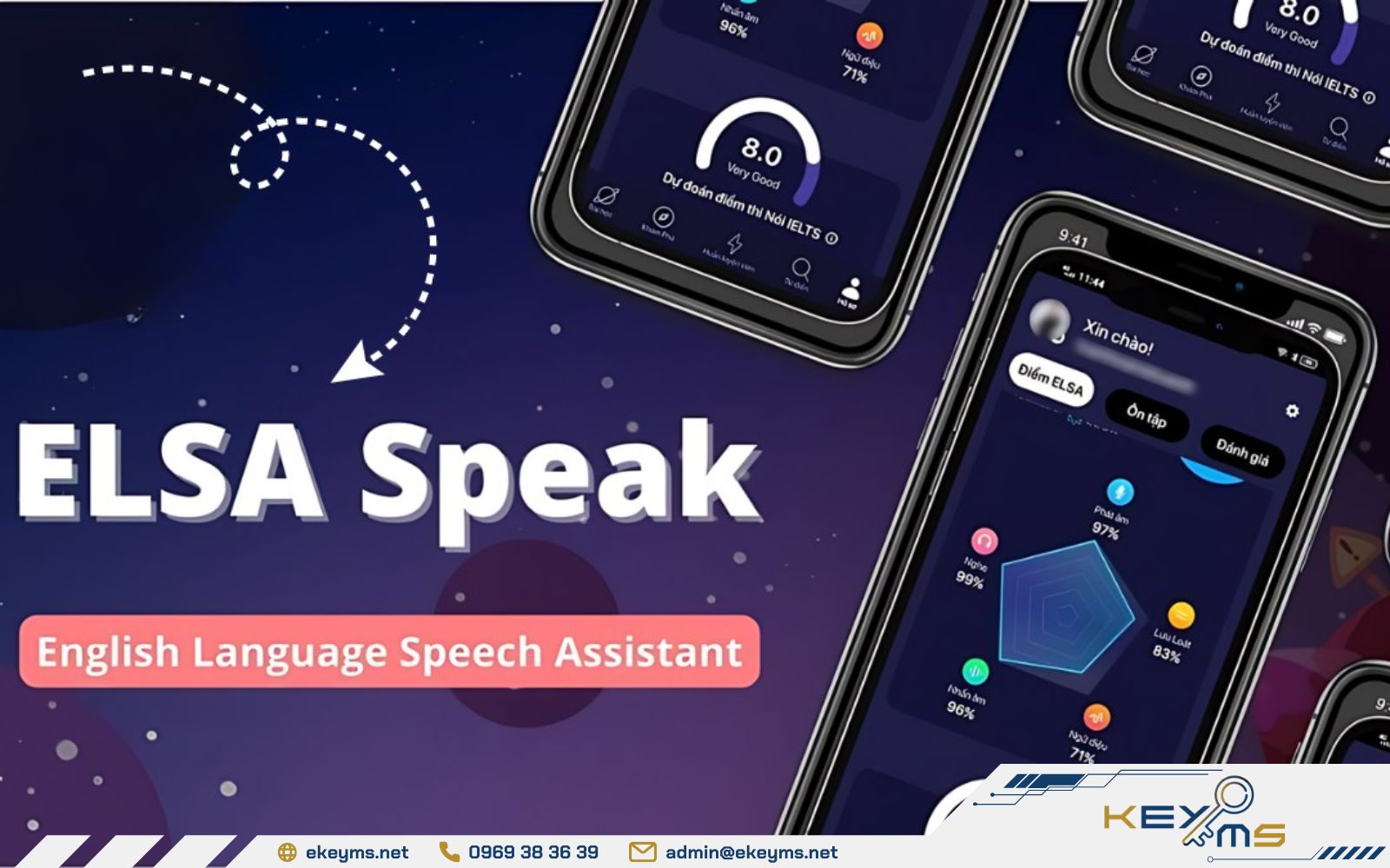 Ưu điểm khi kích hoạt ELSA Speak