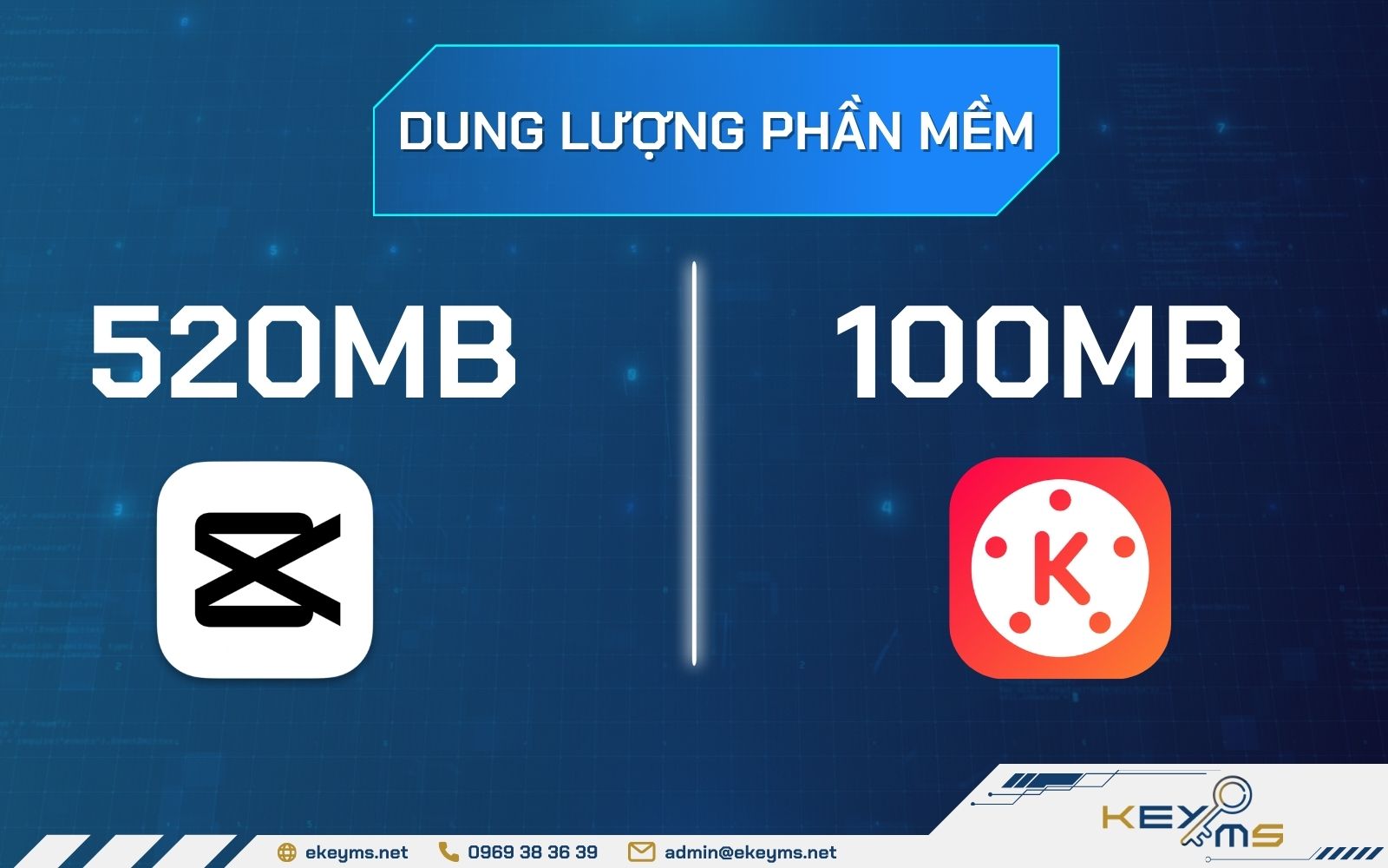 Dung lượng của 2 phần mềm chỉnh sửa ảnh CapCut và Kinemaster