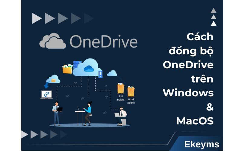cách đồng bộ OneDrive trên máy tính