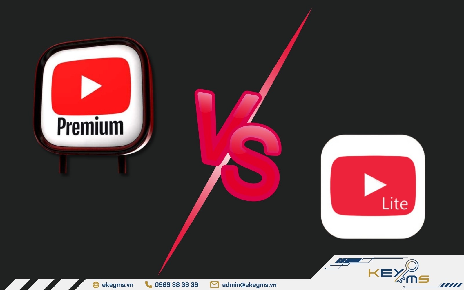 Muốn chỉ bỏ quảng cáo thì chọn YouTube Premium Lite, cần đủ tính năng thì chọn YouTube Premium