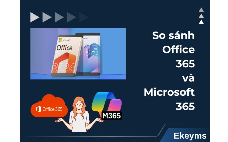 so sánh Office 365 và Microsoft 365