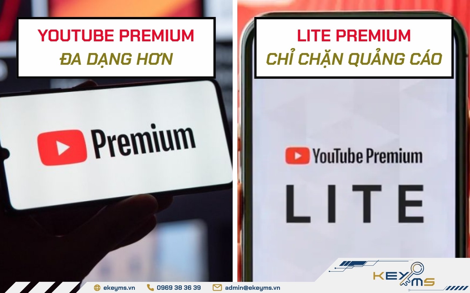 So sánh YouTube Premium Lite và Premium về tính năng
