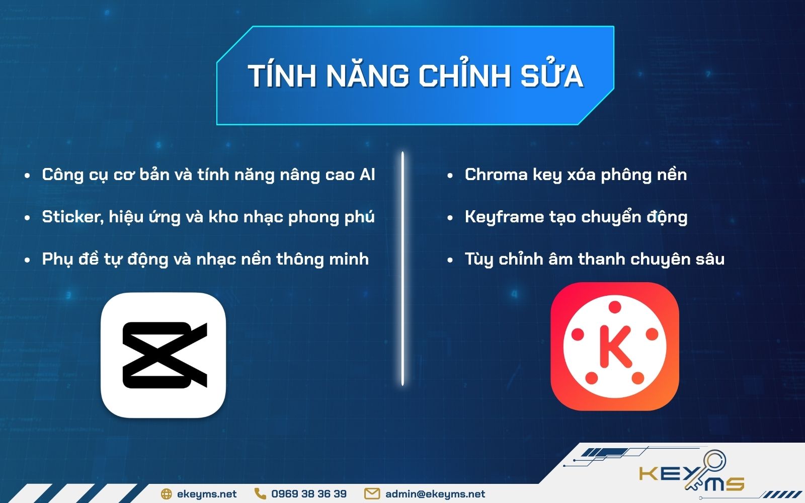 Tính năng chỉnh sửa của 2 ứng dụng CapCut và Kinemaster