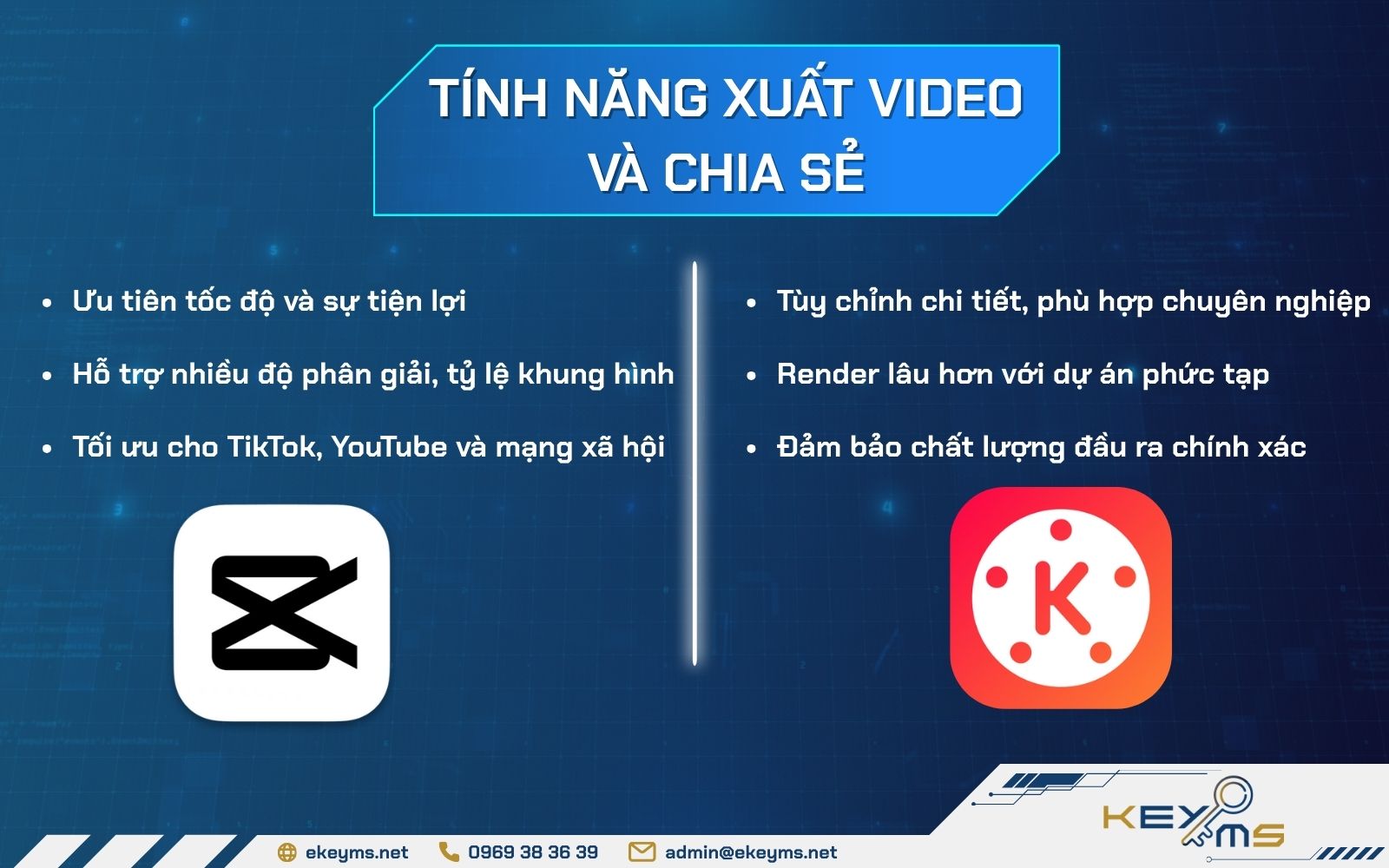 Tính năng xuất video và chia sẻ của 2 phần mềm