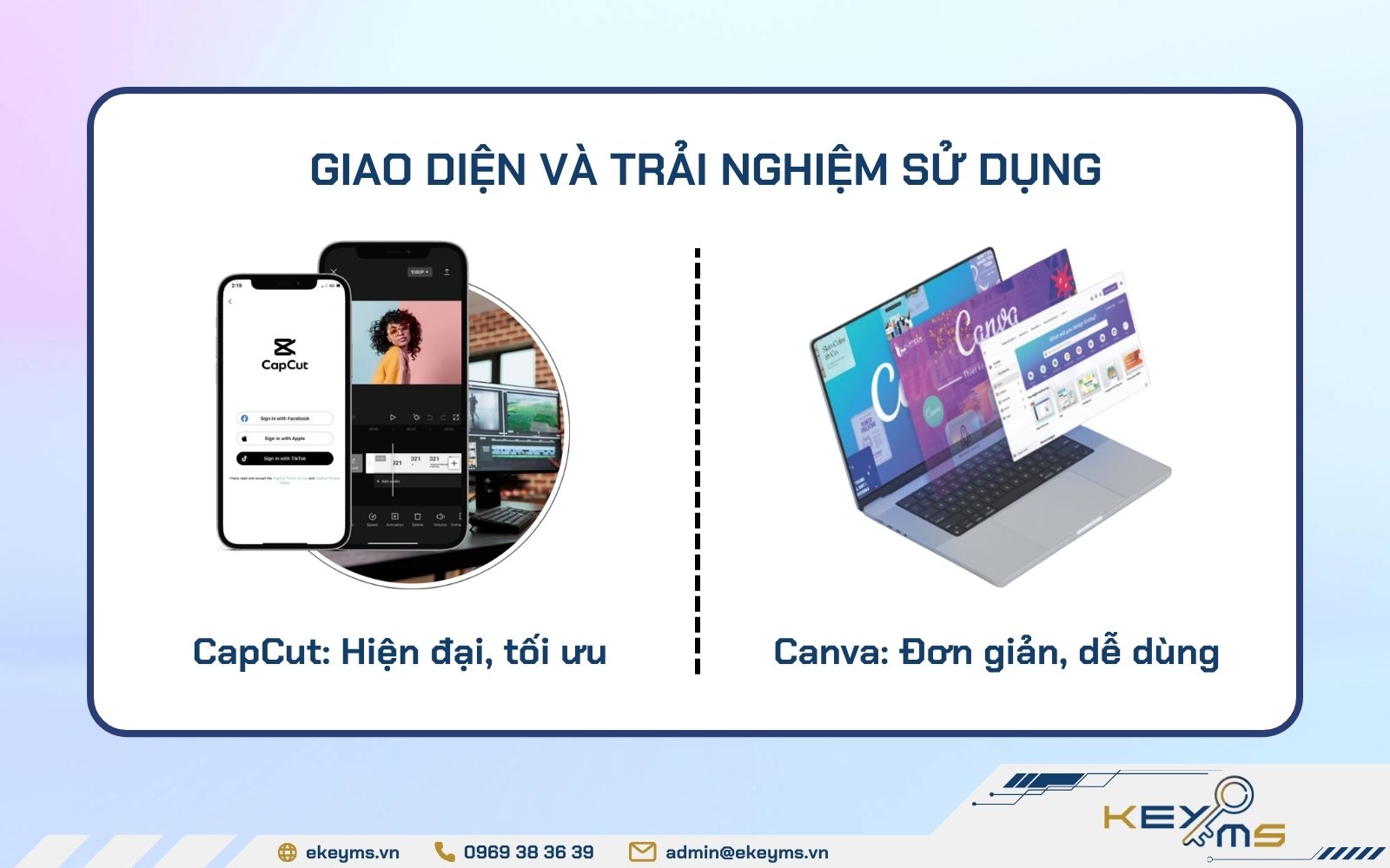 Canva và CapCut khác nhau như thế nào về giao diện