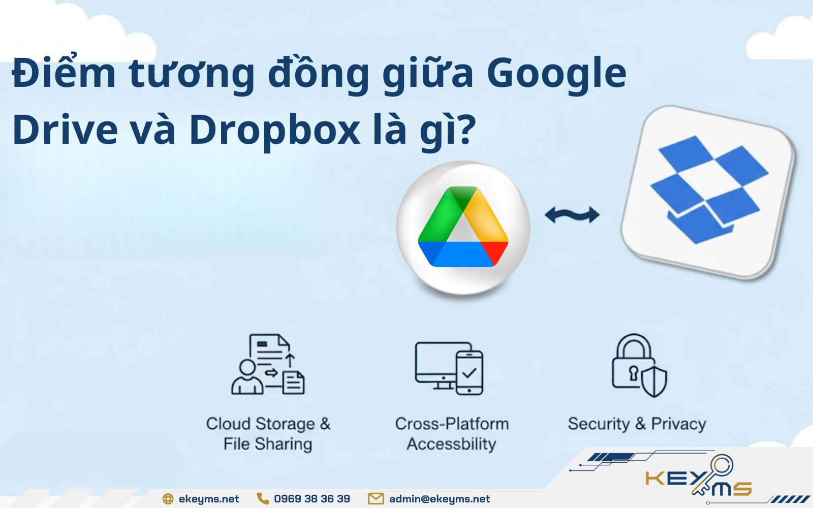 Điểm chung Dropbox và Google Drive đều cùng là dịch vụ lưu trữ đám mây