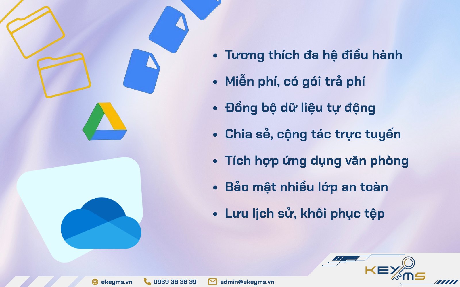 OneDrive và Google Drive giống nhau đều là dịch vụ lưu trữ đám mây