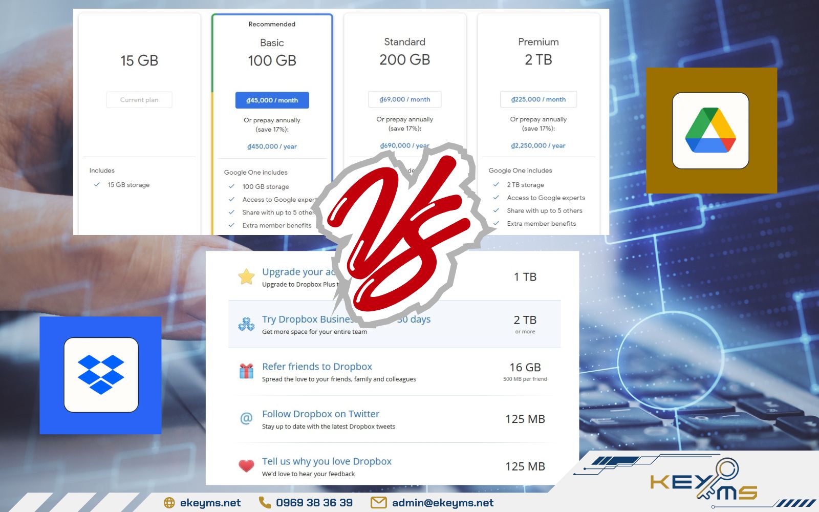 Tổng quan gói dịch vụ lưu trữ của Dropbox vs Google Drive