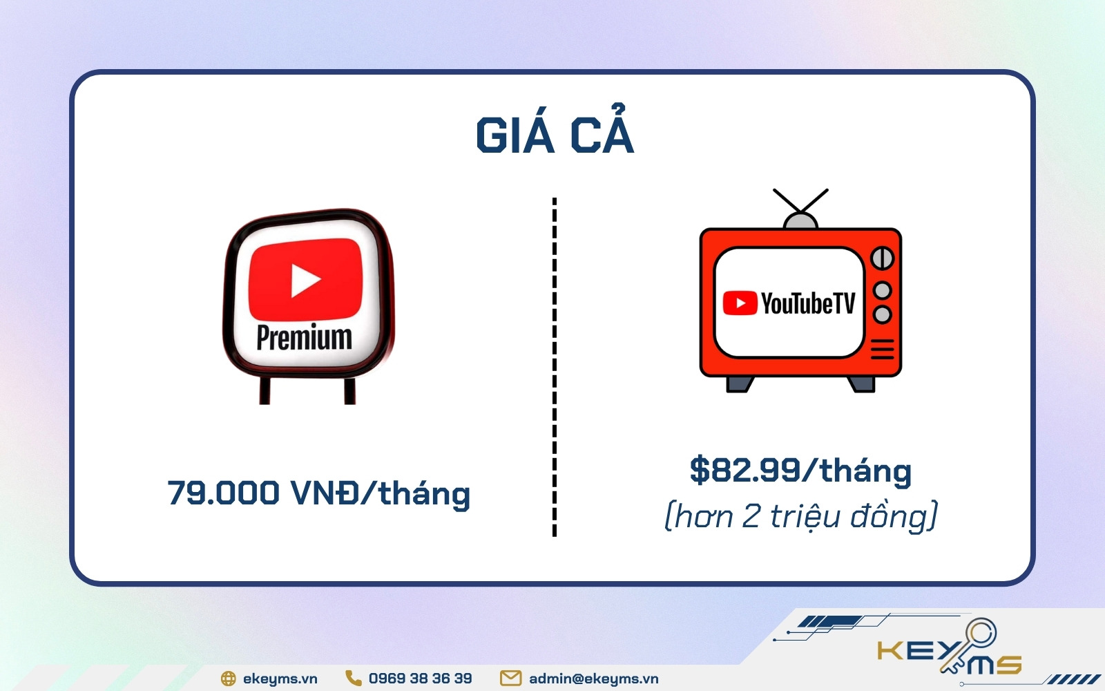 YouTube Premium so với YouTube TV về giá YouTube Premium so với YouTube TV về giá