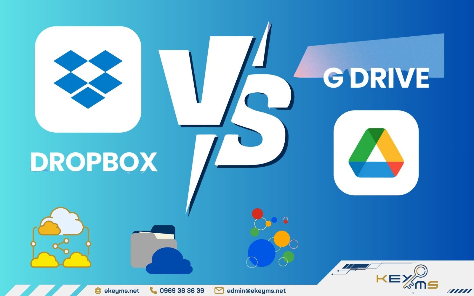 So sánh Dropbox và Google Drive chi tiết về các tiêu chí giao diện, tính năng, gói dịch vụ...