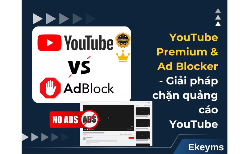 YouTube Premium và Ad Blocker