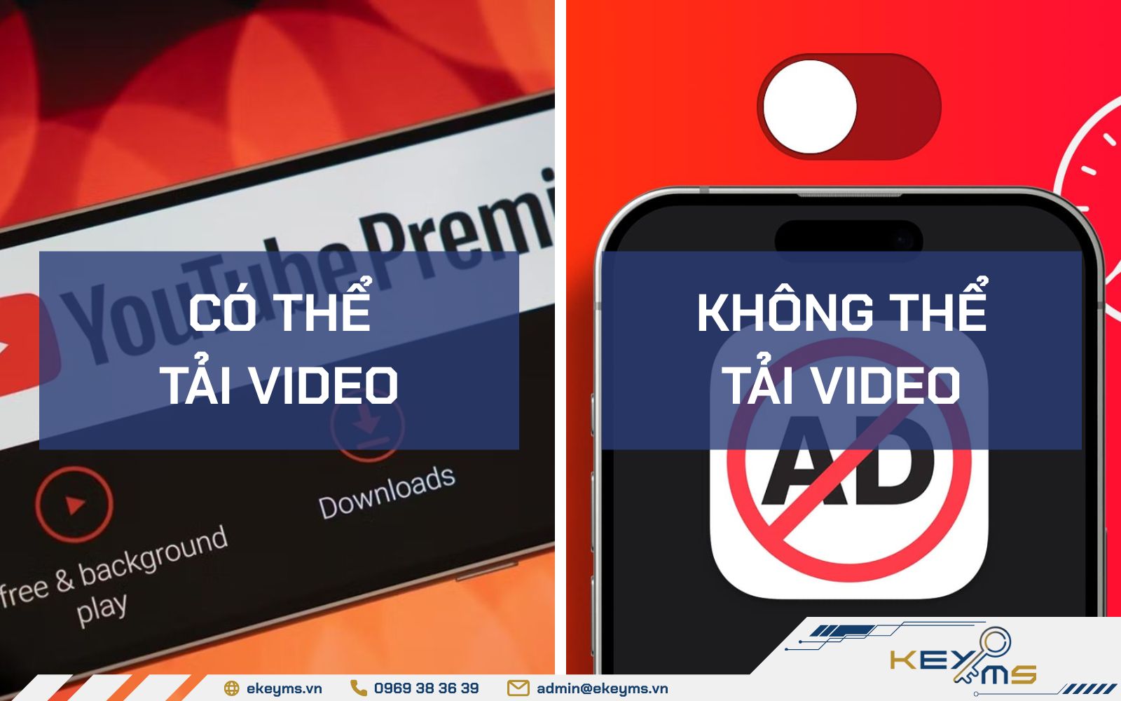YouTube Premium so với Ad Blocker về khả năng tải video