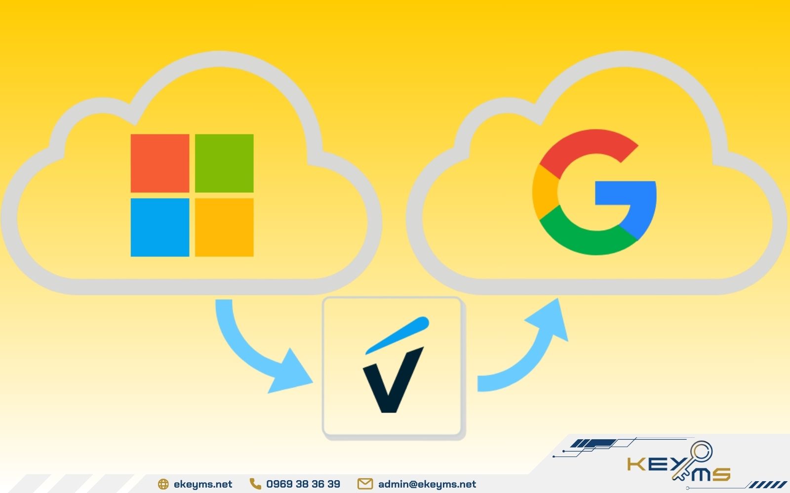 Cách 3 - Chuyển dữ liệu đám mây OneDrive sang Google Drive qua VaultMe