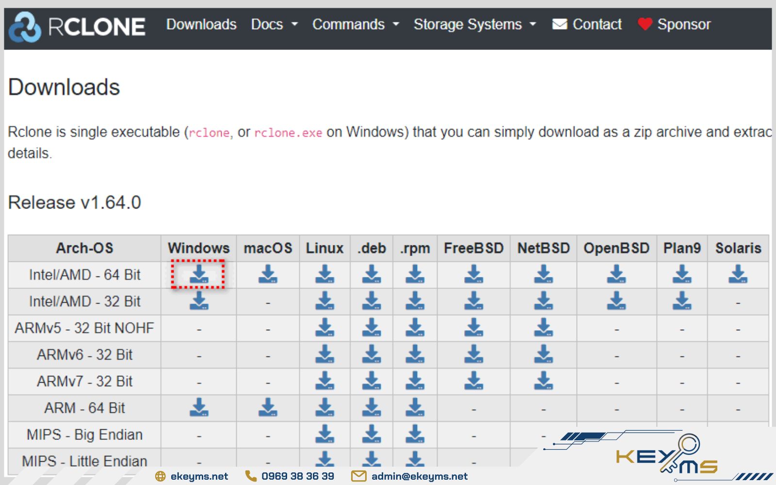 Người dùng có thể sao lưu dữ liệu từ OneDrive sang Google Drive qua Rclone