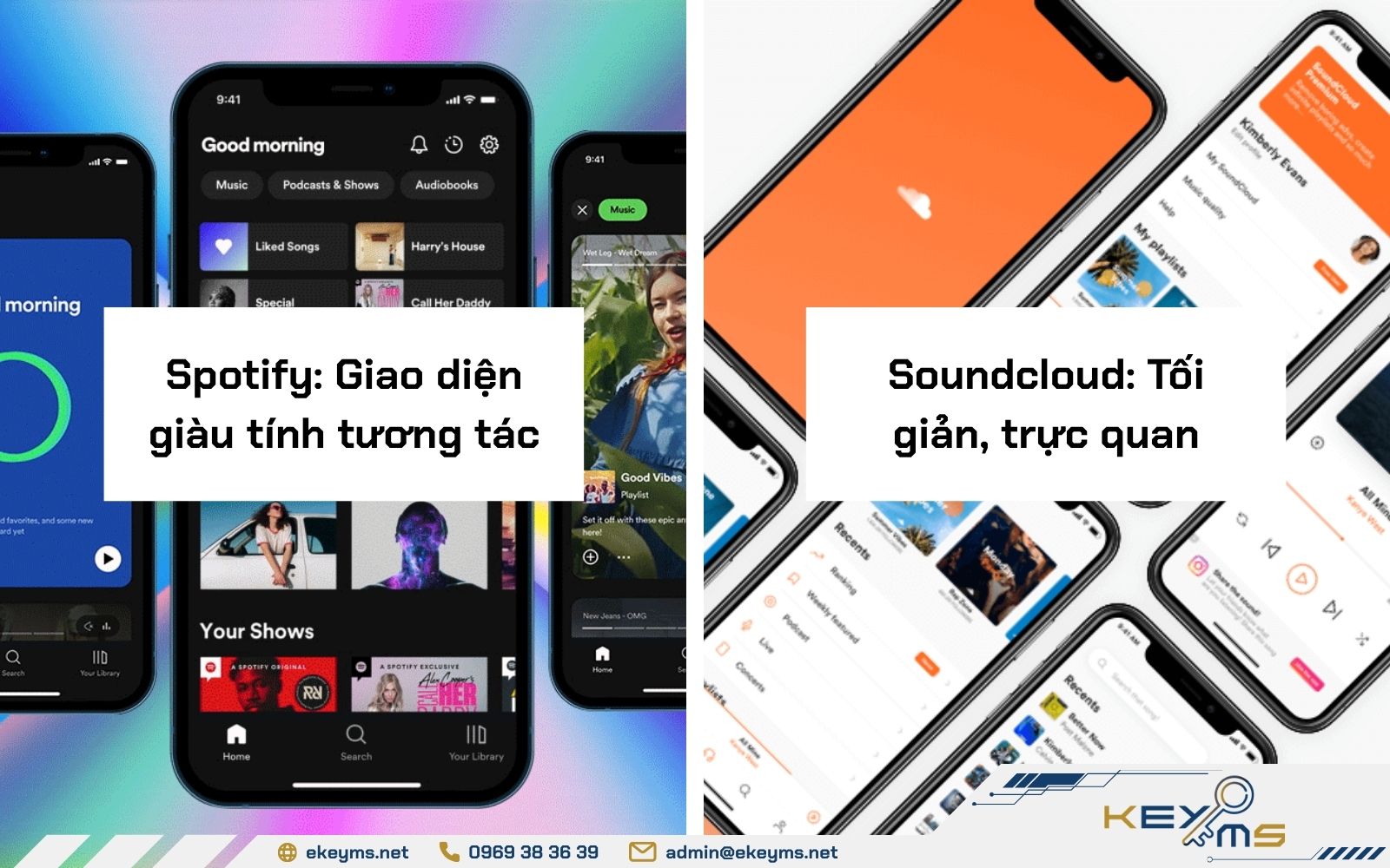 Spotify và SoundCloud về trải nghiệm người dùng