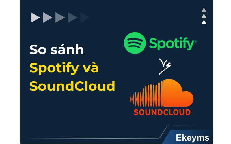 Spotify và SoundCloud