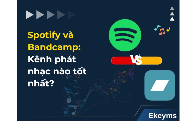 Spotify và Bandcamp