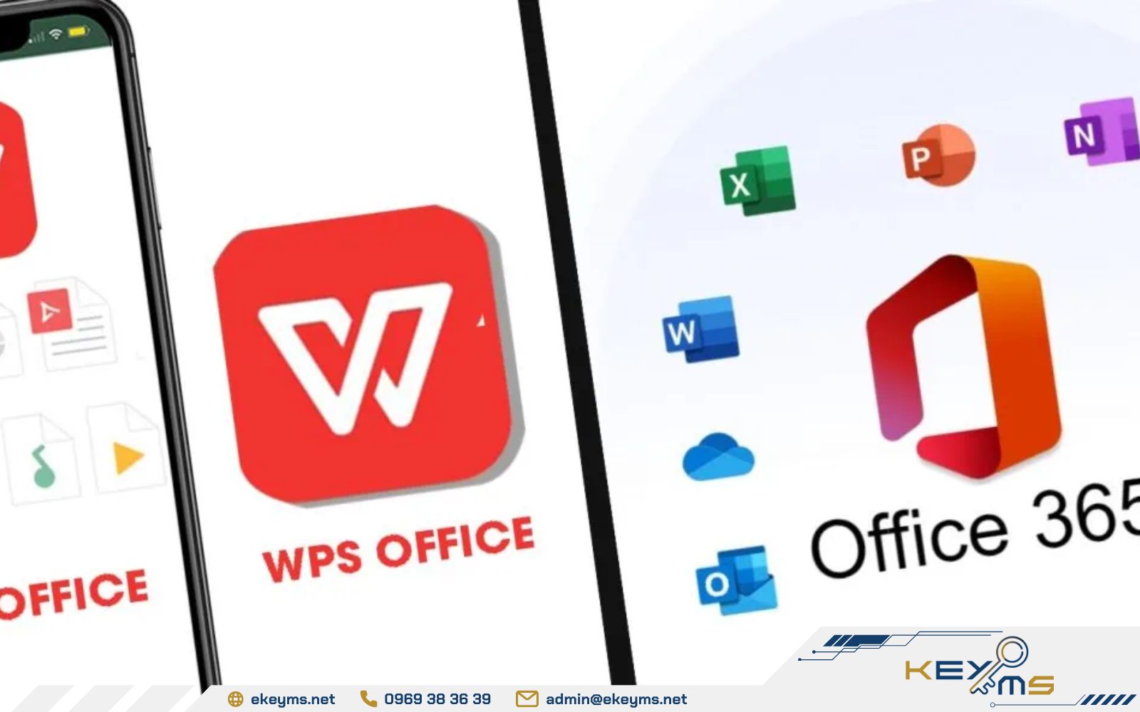Đánh giá Microsoft Office 365 và WPS Office về công cụ văn phòng tích hợp