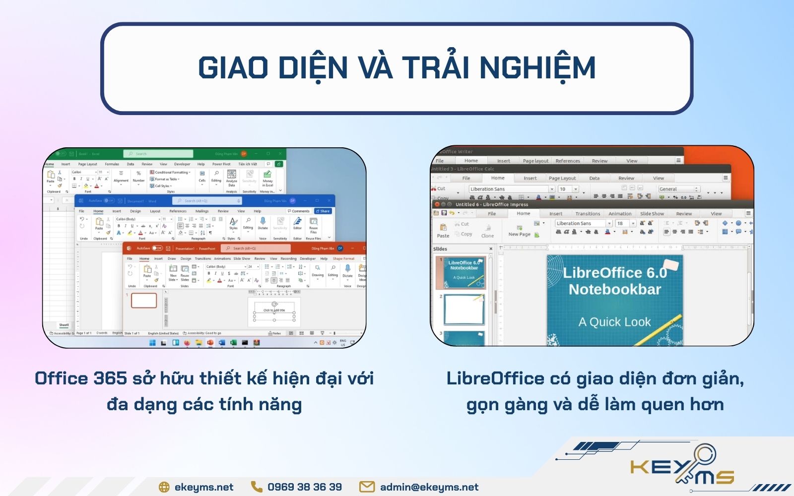 Về giao diện sử dụng và trải nghiệm người dùng