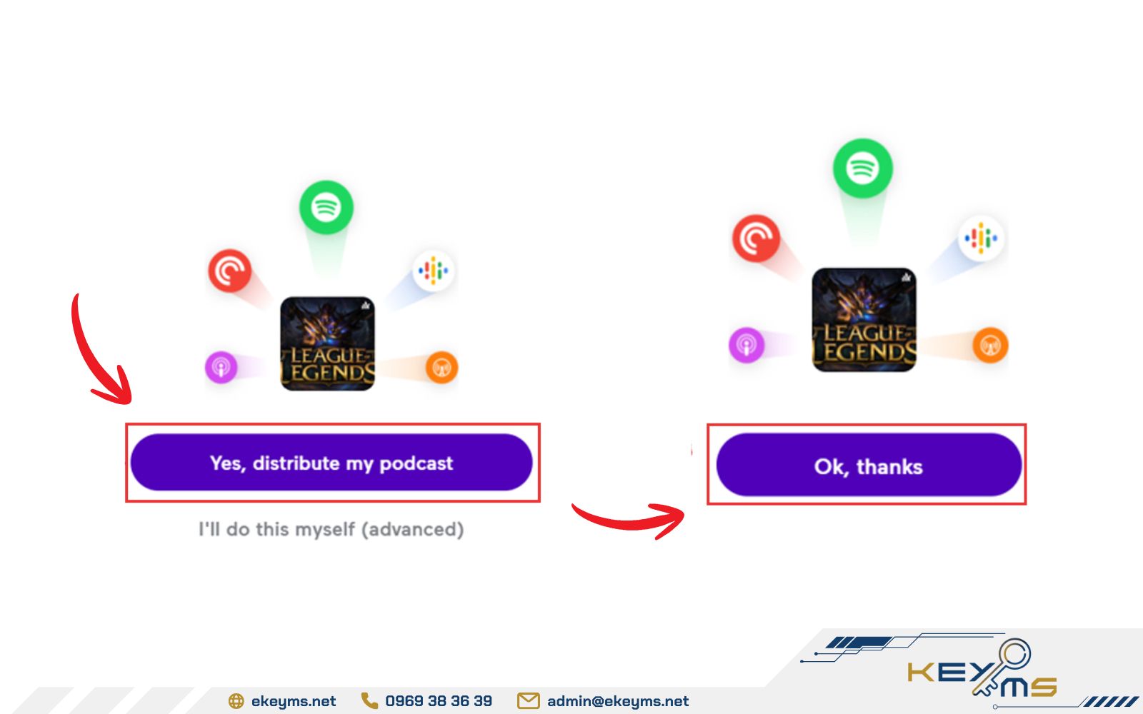 Chọn Yes, distribute my podcast