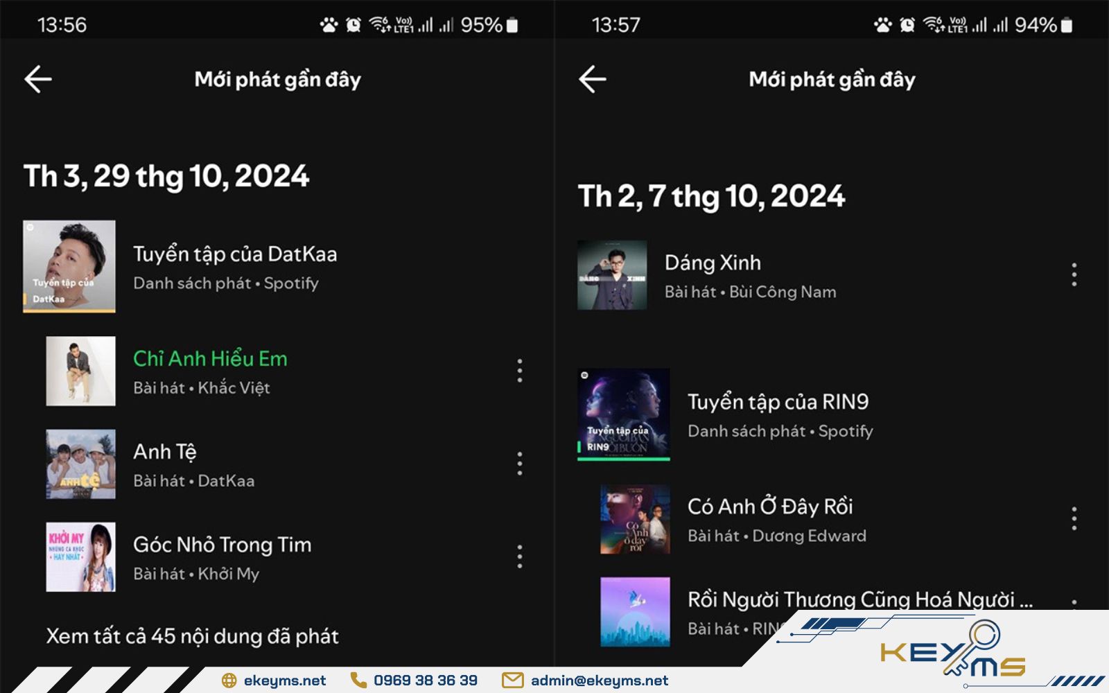 Spotify hiển thị danh sách các bài hát đã nghe