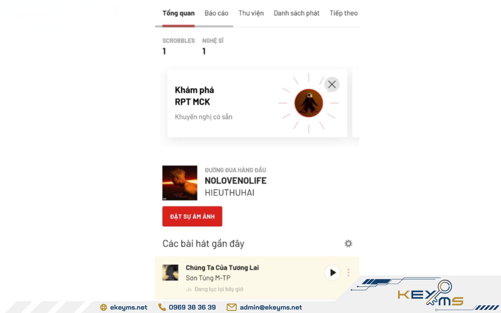 lịch sử nghe nhạc trên Spotify trên Last.fm