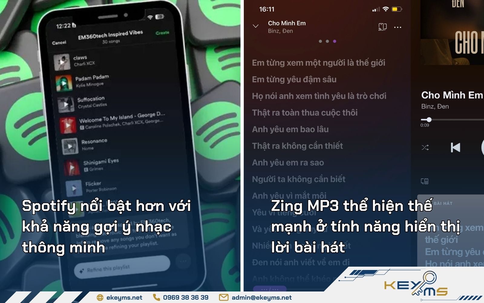 sự khác nhau về tính năng giữa Spotify và Zing MP3