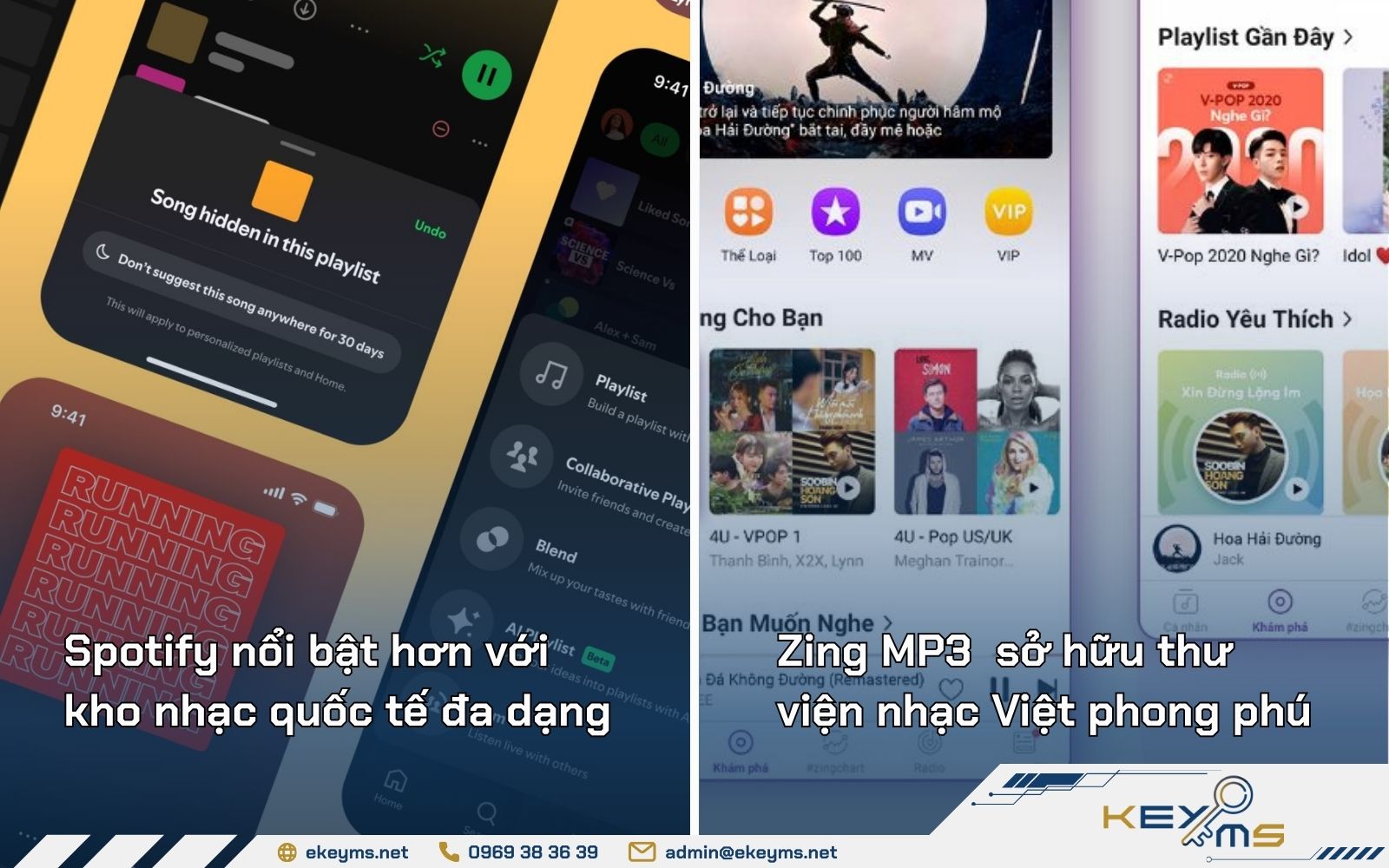 so sánh Spotify và Zing MP3 về kho nhạc