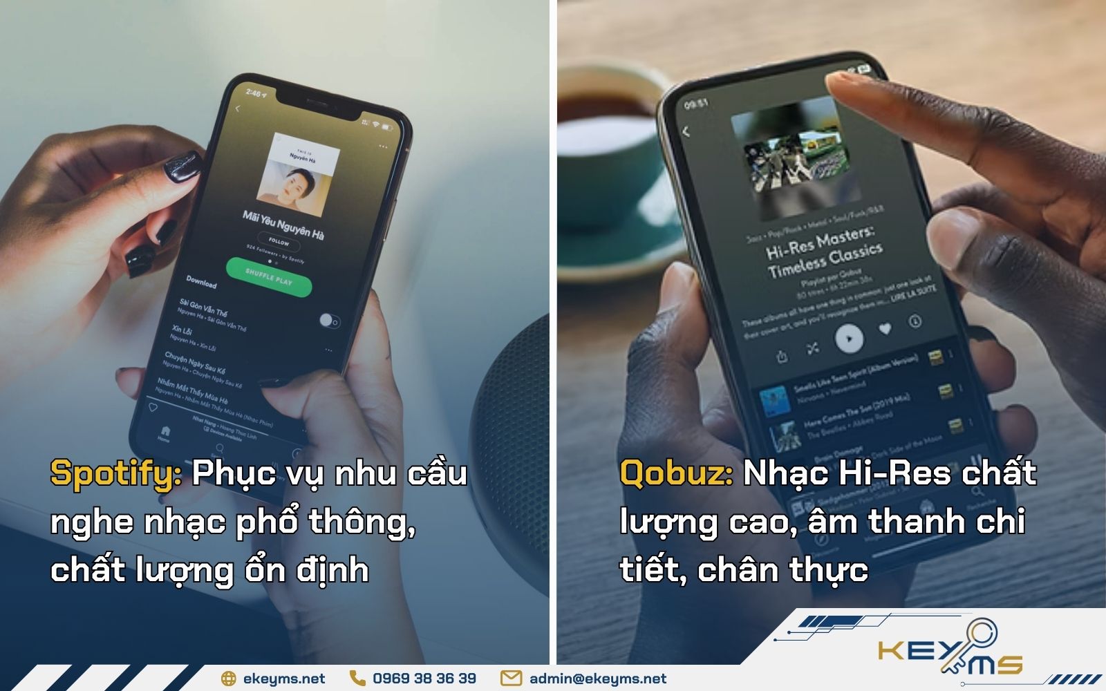 so sánh Spotify và Qobuz về âm thanh