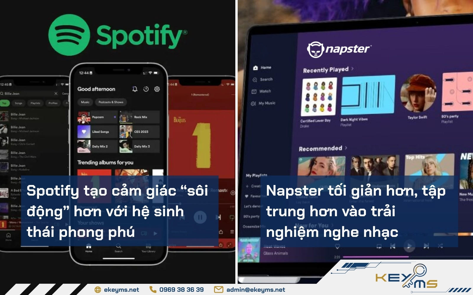so sánh Spotify và Napster về trải nghiệm người dùng
