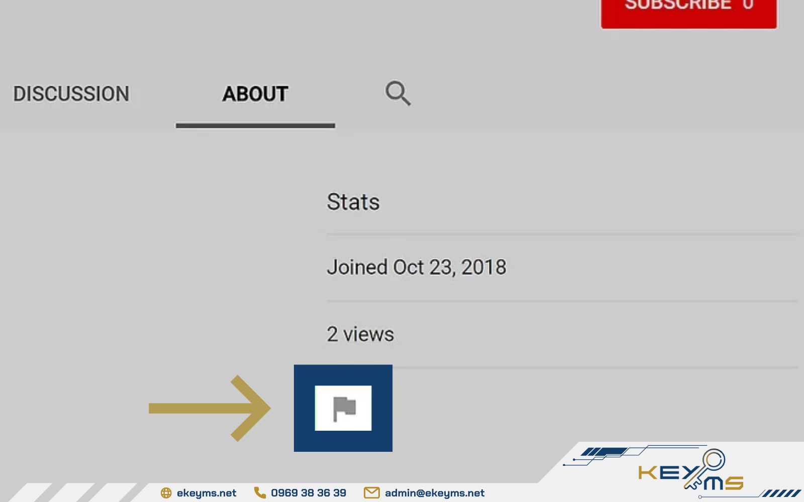 Tìm biểu tượng có hình lá cờ