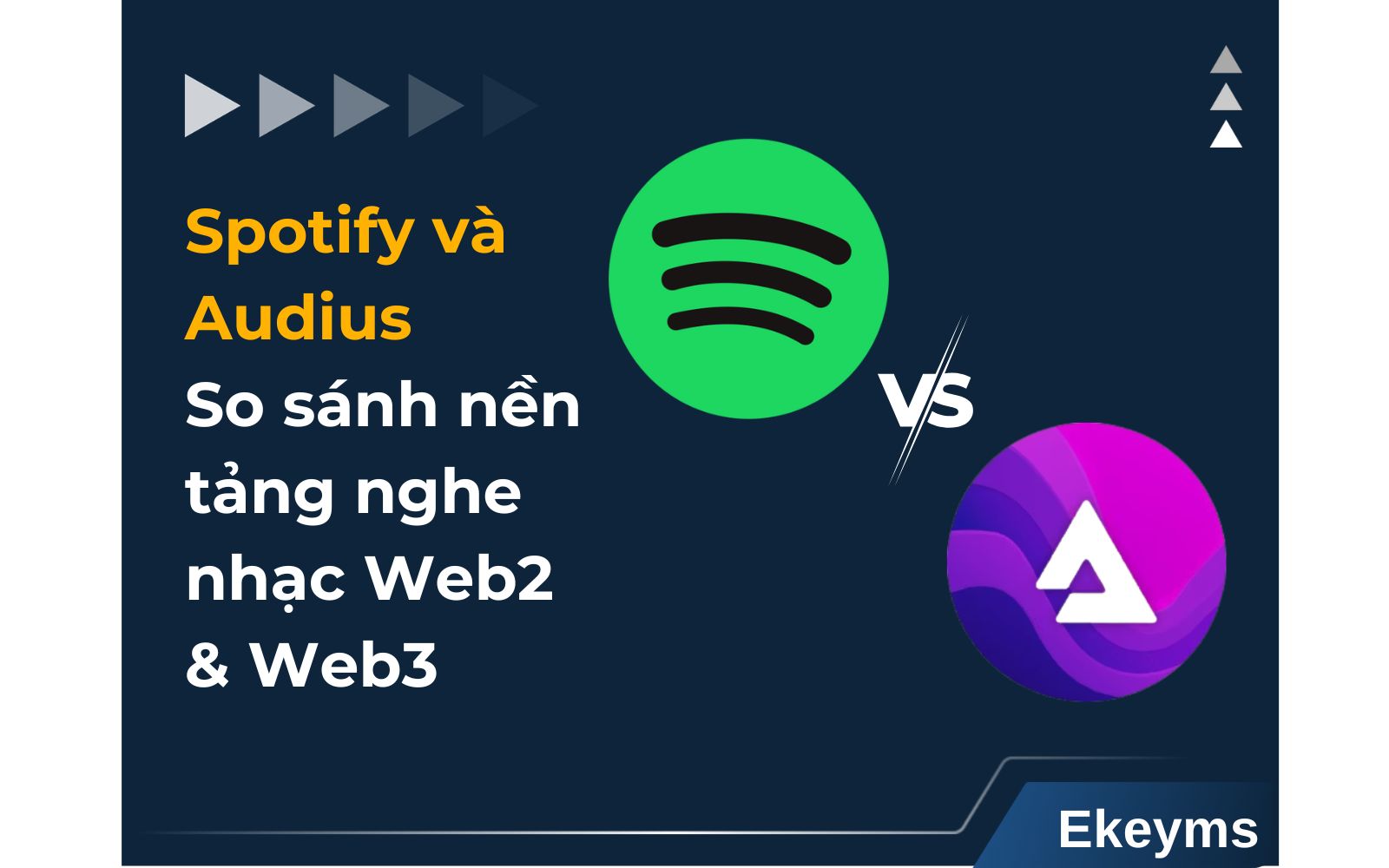 so sánh Spotify và Audius