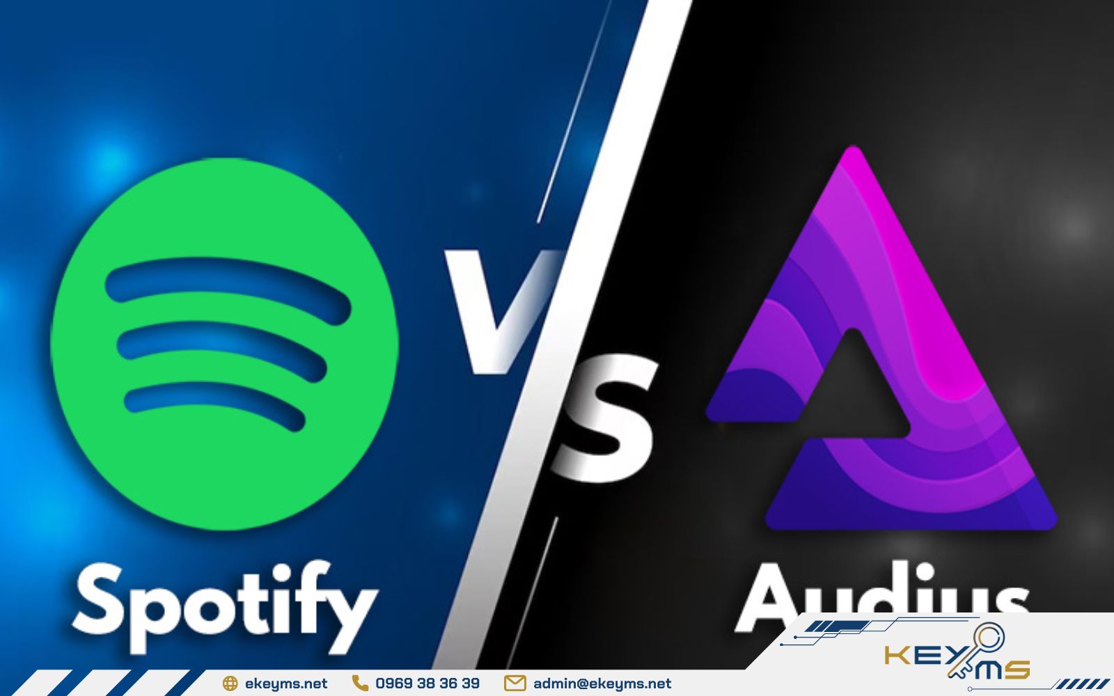 so sánh Spotify và Audius về trải nghiệm người dùng